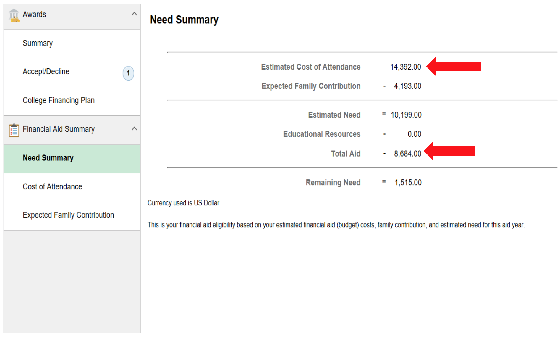 alternative-loan-options-north-dakota-state-college-of-science-ndscs